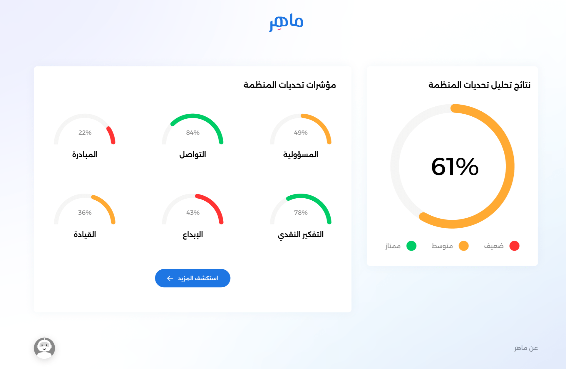 عن ماهر!